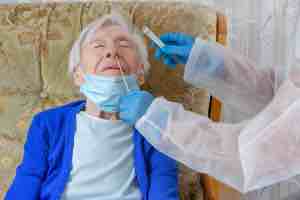 Are You at Risk of an extreme Condition?