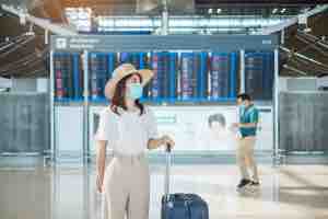 Which Travel Hand Sanitizers are good for you?